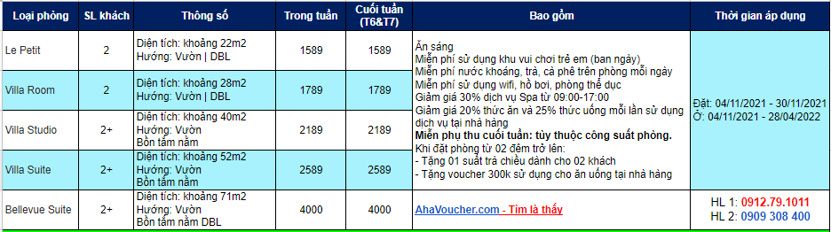 Voucher Ana Mandara Dalat